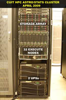 Columbia University HPC Cluster January 2009