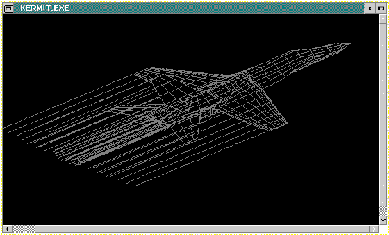 Tektronix plot