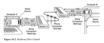 fig_10_2